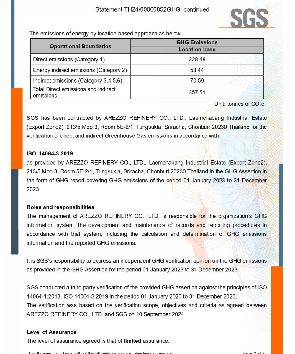 Official 33726-TH.LSP.0907 ISO 14064 GHG Verification Statement_page-0002