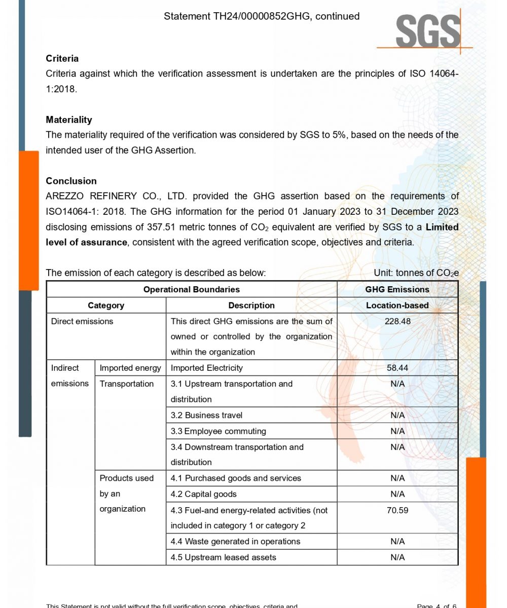 Official 33726-TH.LSP.0907 ISO 14064 GHG Verification Statement_page-0004